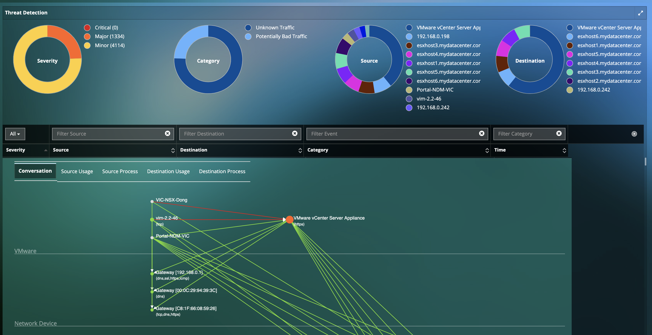 Analysis  No threats detected